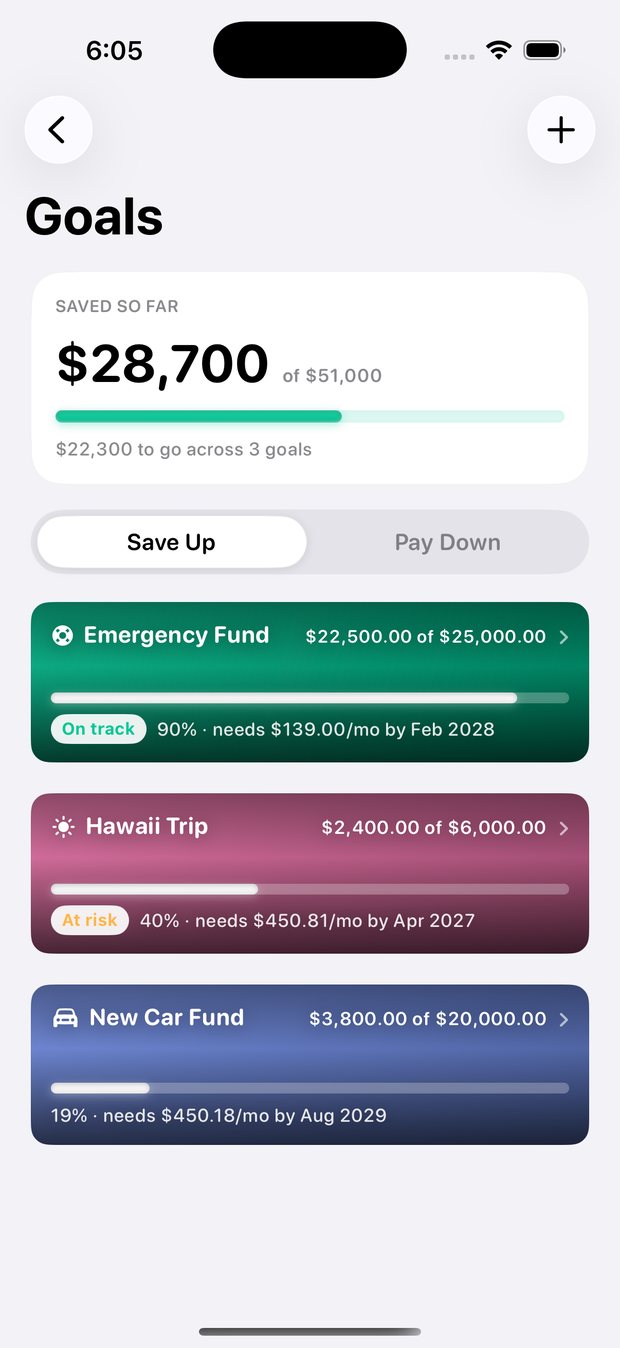 Simple Finance on iPhone