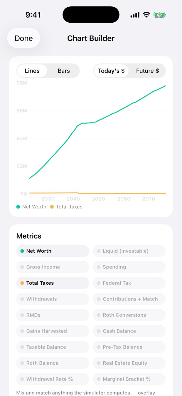 Simple Finance on iPhone