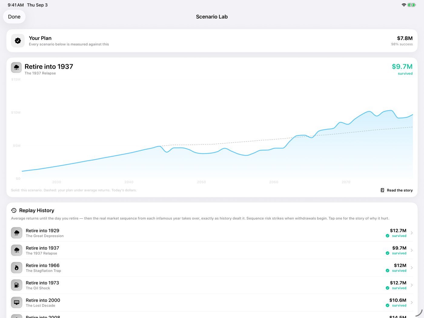 Simple Finance on iPad